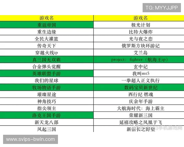 如何解决外国游戏IP禁止登录问题的有效方法与应对策略